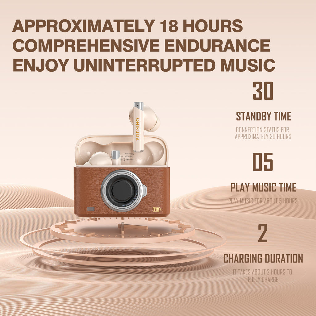 Onikuma Wireless Earbuds - Vintage Camera Edition - Best Budget Mic 2025