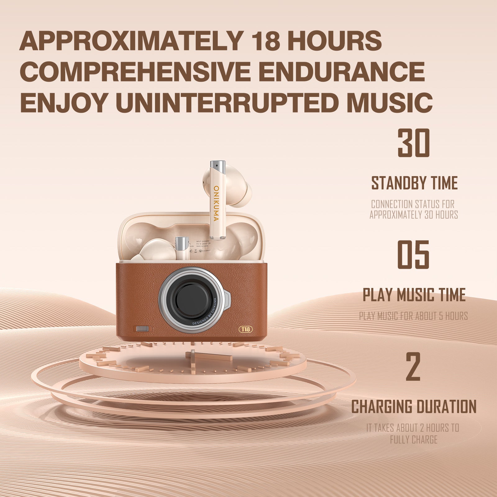 Onikuma Wireless Earbuds - Vintage Camera Edition - Best Budget Mic 2025