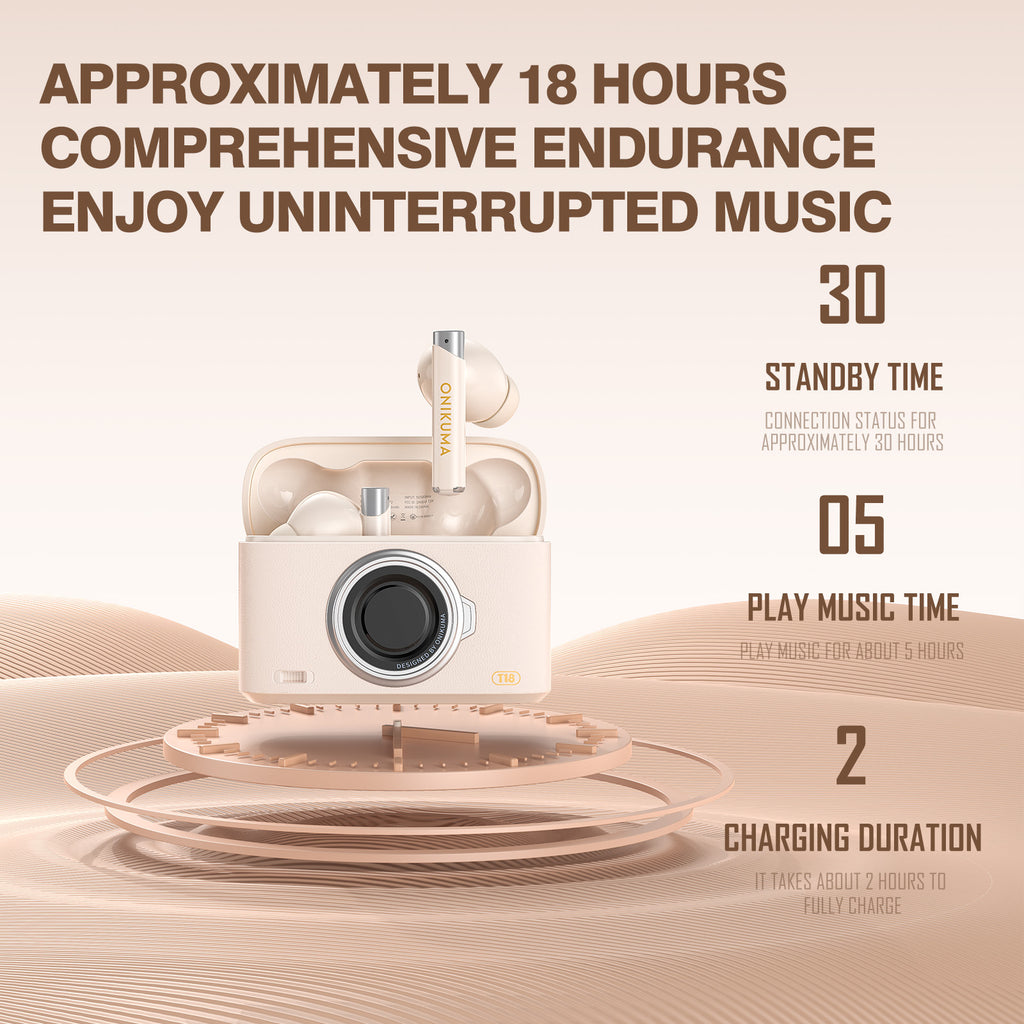 Onikuma Wireless Earbuds - Vintage Camera Edition - Best Budget Mic 2025