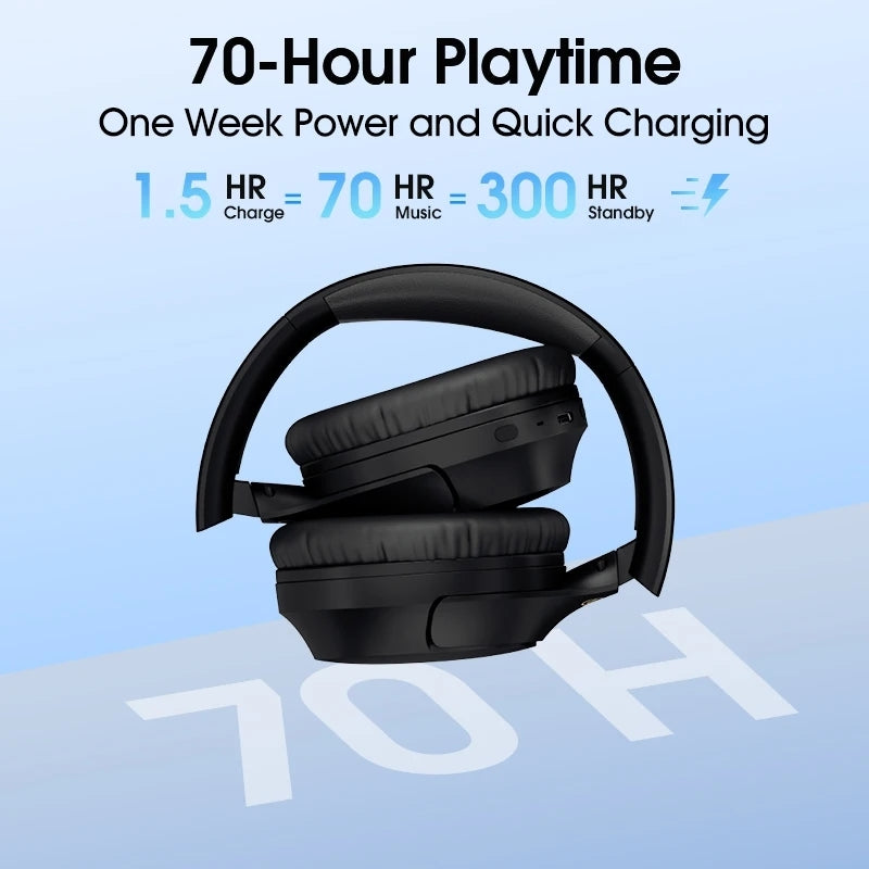 QCY H2 Pro - Best Budget Wireless Headphones 2024