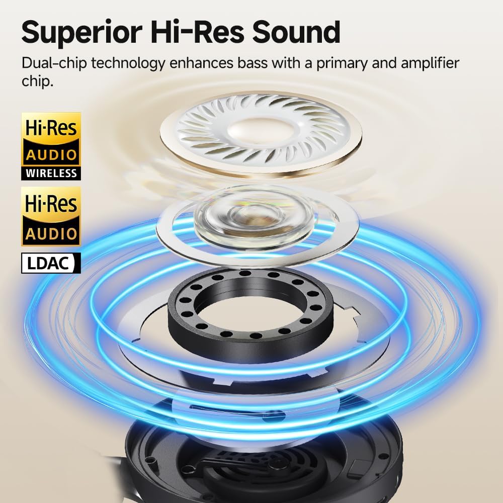 QCY H3 Pro - Wireless Headphones - Hidden Gem - 2025