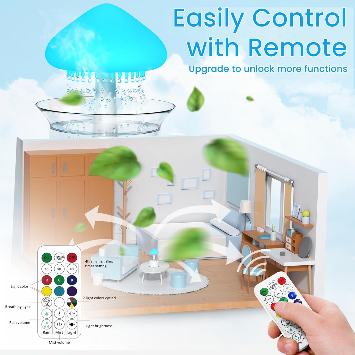 Rain Cloud / Mushroom - RGB Humidifier + Aroma Diffuser - REMOTE - 300 ML