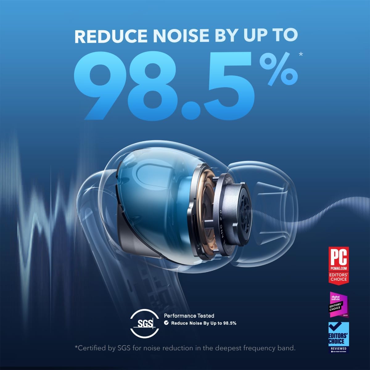 Soundcore liberty 4 NC - Best Noise Cancelling Under $200 - 2024