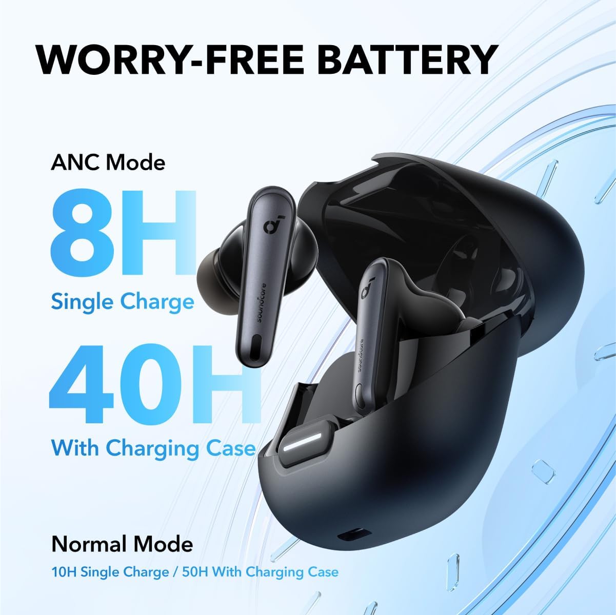 Soundcore liberty 4 NC - Best Noise Cancelling Under $200 - 2024