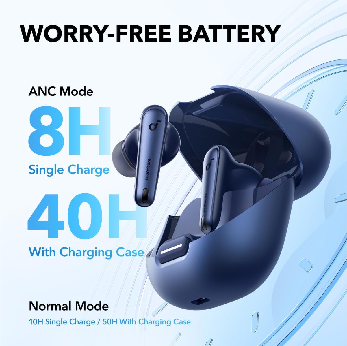 Soundcore liberty 4 NC - Best Noise Cancelling Under $200 - 2024