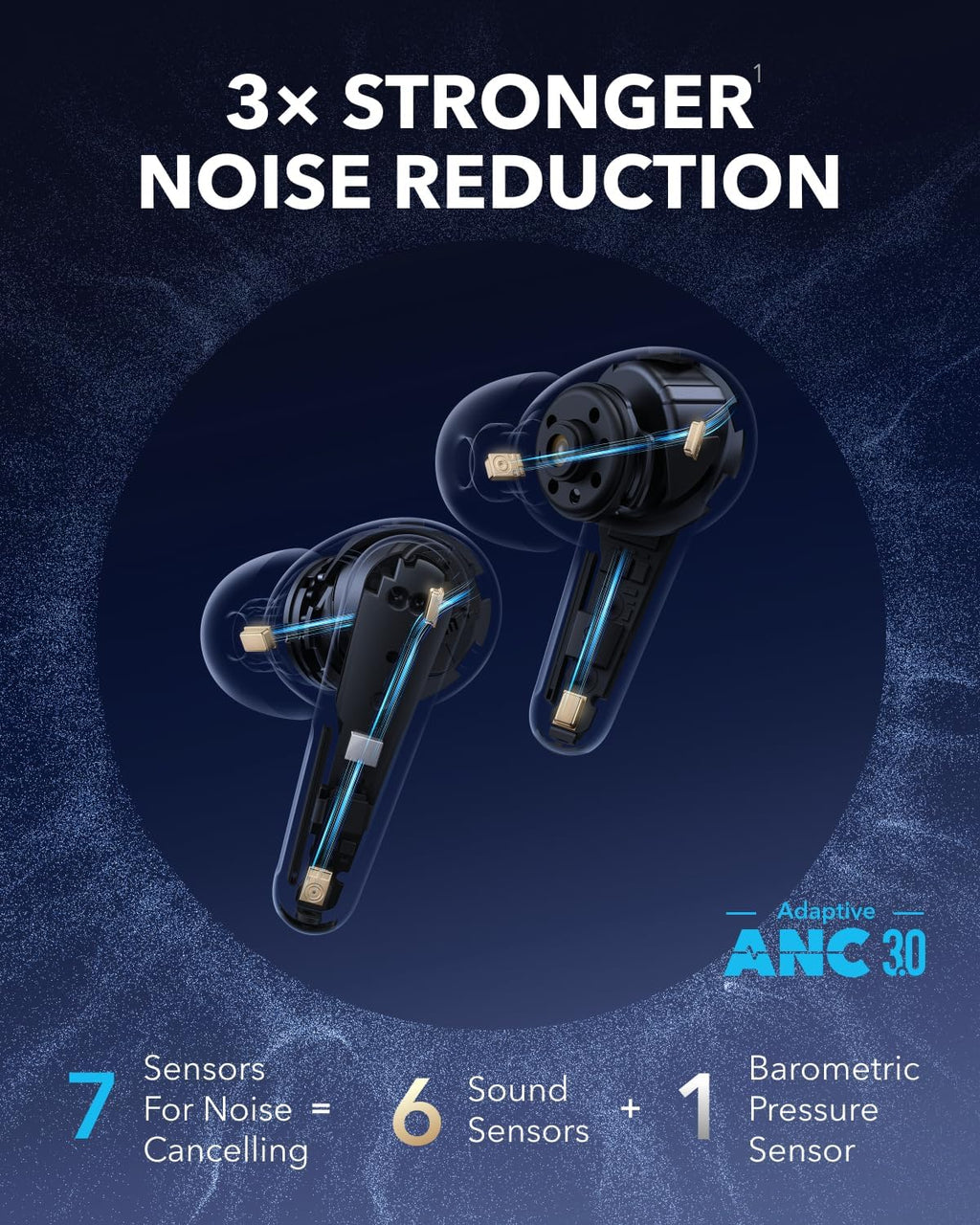 Soundcore Liberty 4 Pro - Anker - Best Noise Cancelling Under $300 - 2024