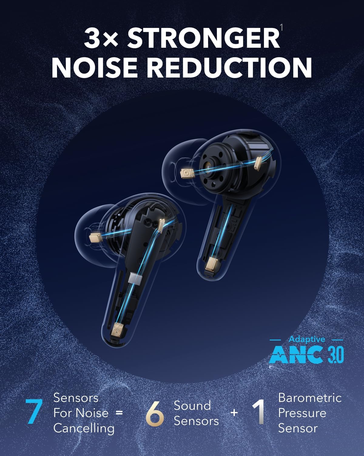 Soundcore Liberty 4 Pro - Anker - Best Noise Cancelling Under $300 - 2024