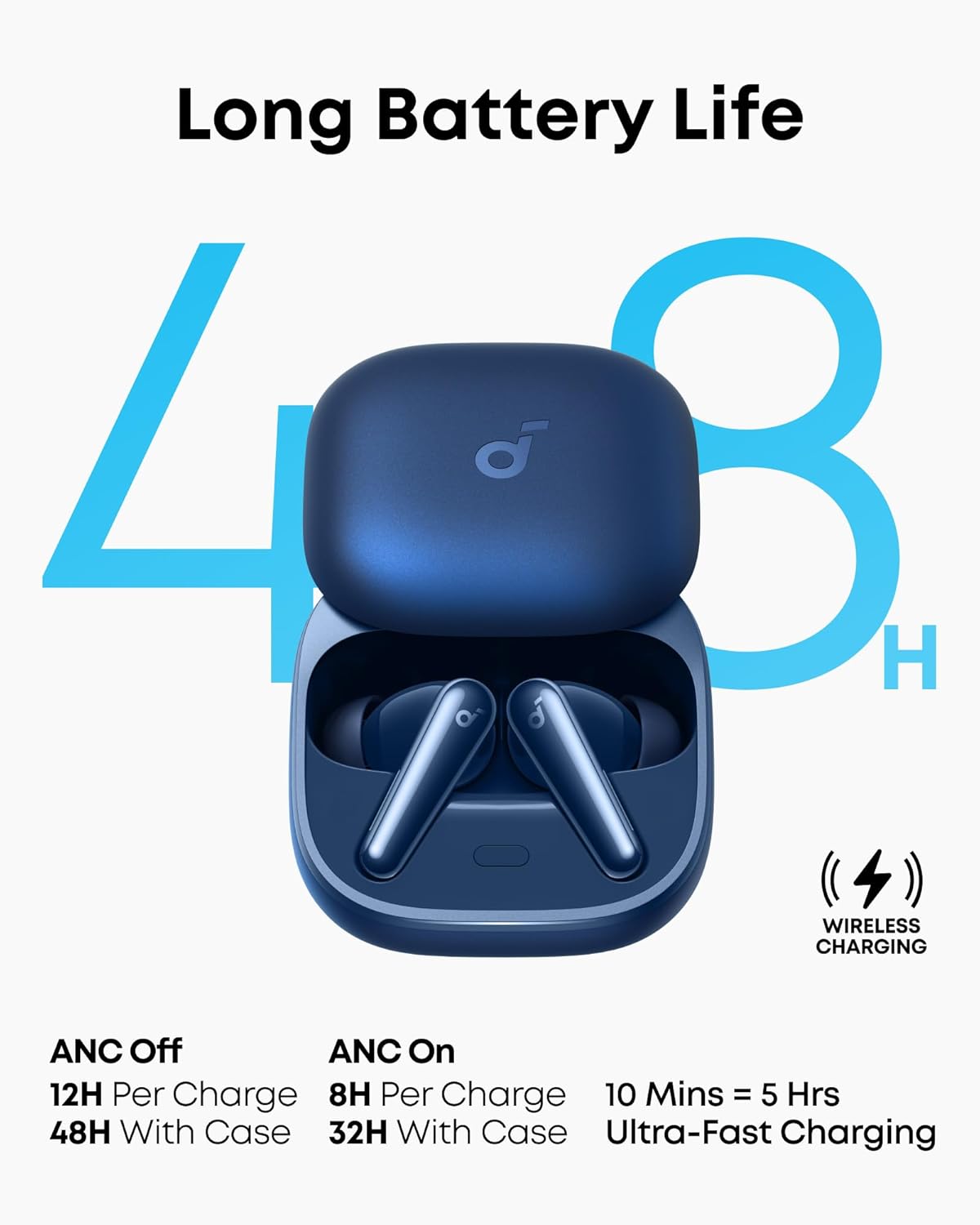Soundcore Liberty 5 - Anker - Best Noise Cancelling Under $200 - 2025