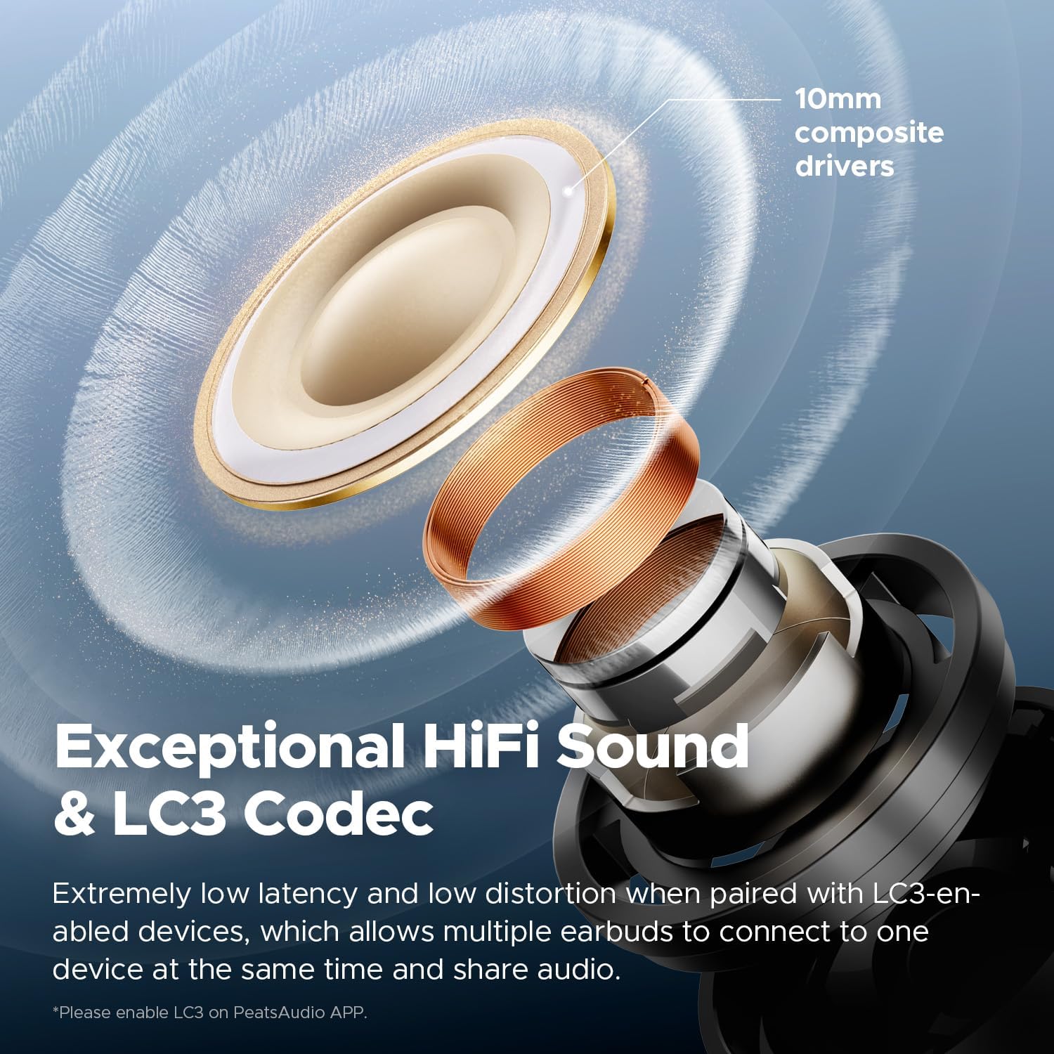 SoundPEATS Air 5 Pro - Best Airpods Pro Alternative - 2025