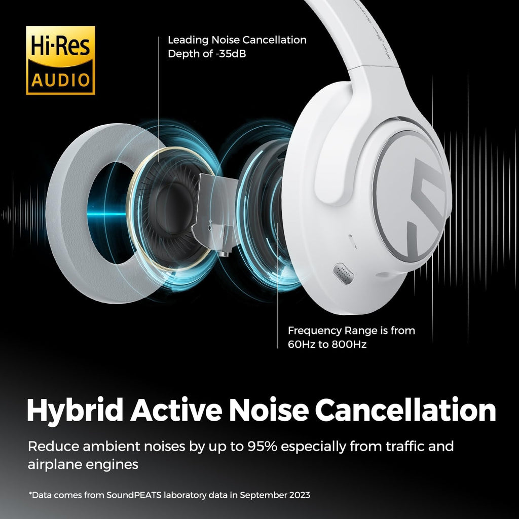 Soundpeats Space - Best Wireless Headphones Under $100 - 2024