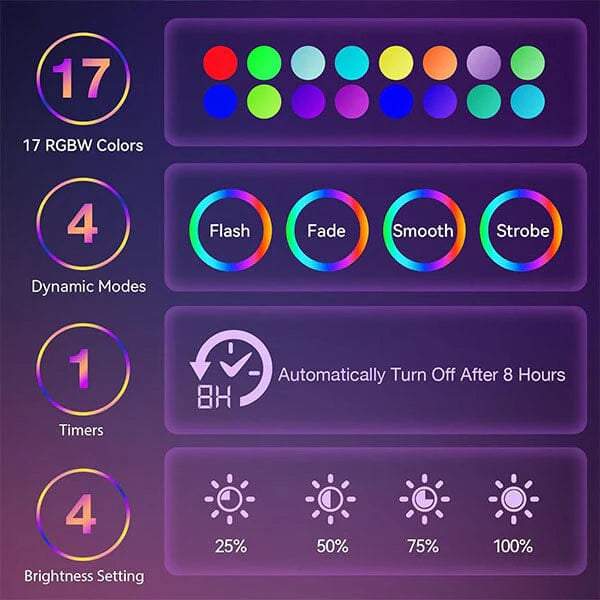 Starry Night - Mood Motions Lava Lamp - RGB LED - Remote