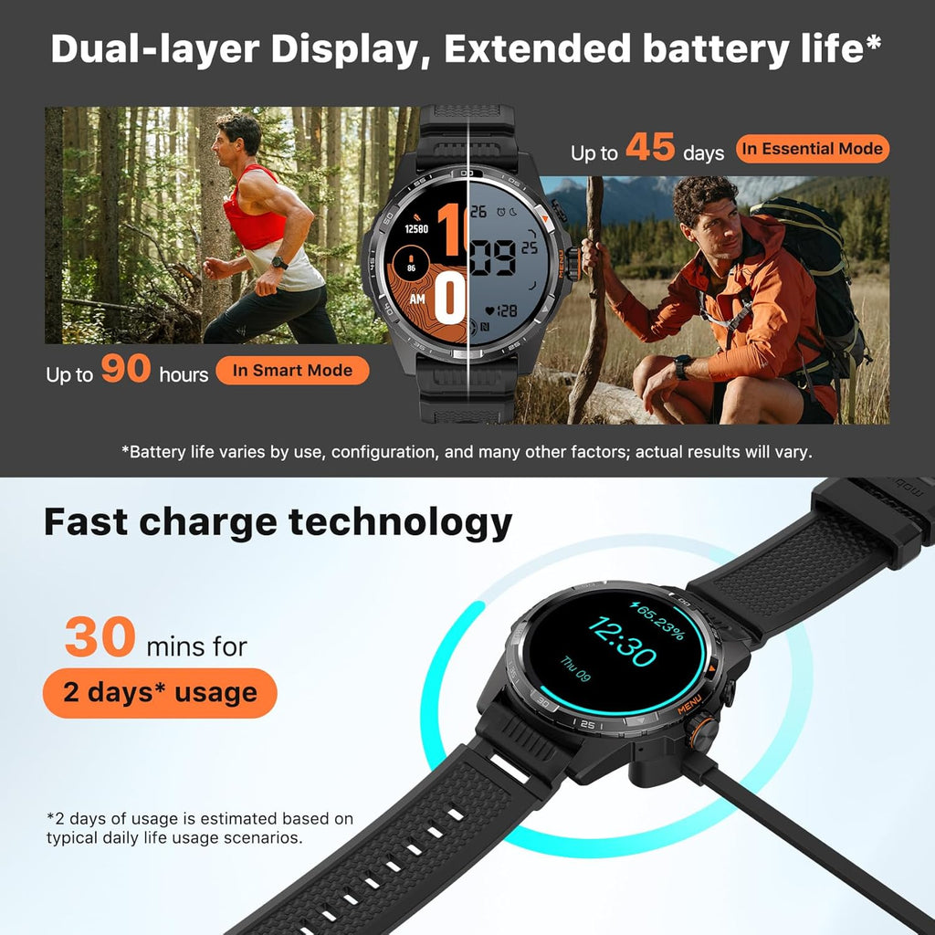 Ticwatch Atlas - Best Smartwatch 2025 - Snapdragon W5+ Gen 1 - 45 Day Battery