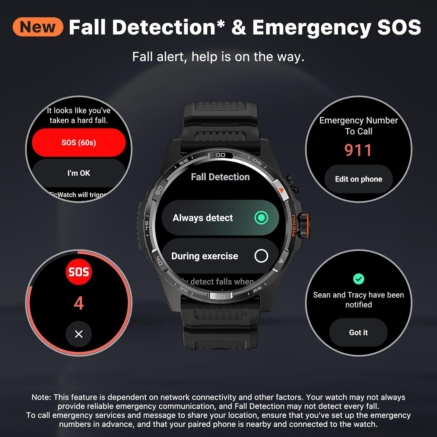 Ticwatch Atlas - Best Smartwatch 2025 - Snapdragon W5+ Gen 1 - 45 Day Battery