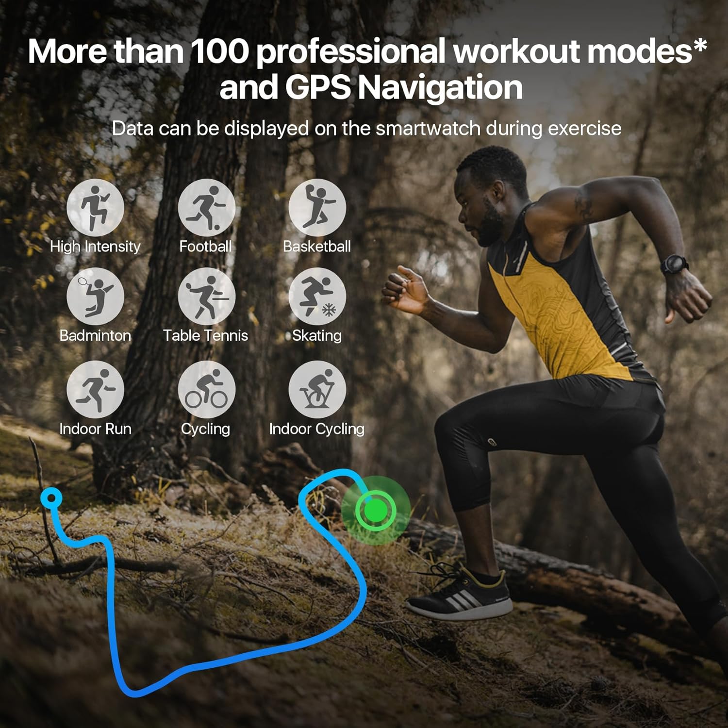 Ticwatch E3 - Best Budget Android Watch 2025 - Best Smartwatch 2022 - Snapdragon Wear