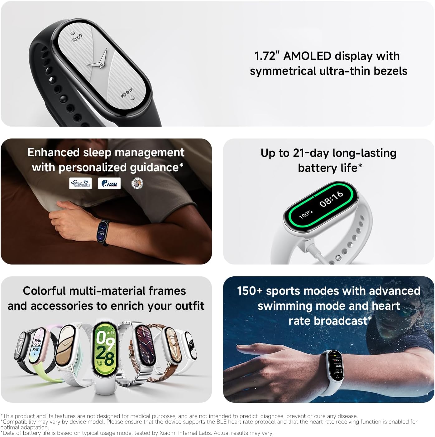 Xiaomi Mi Band 10 - PAI - Best Health Tracking 2025