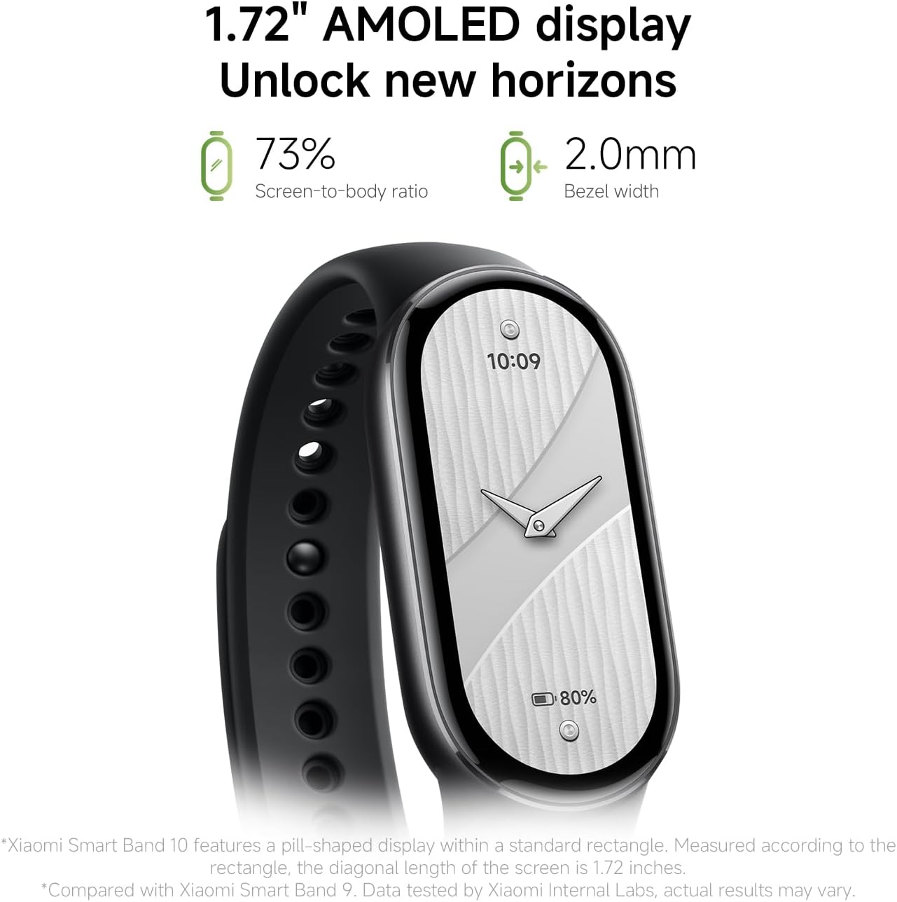 Xiaomi Mi Band 10 - PAI - Best Health Tracking 2025