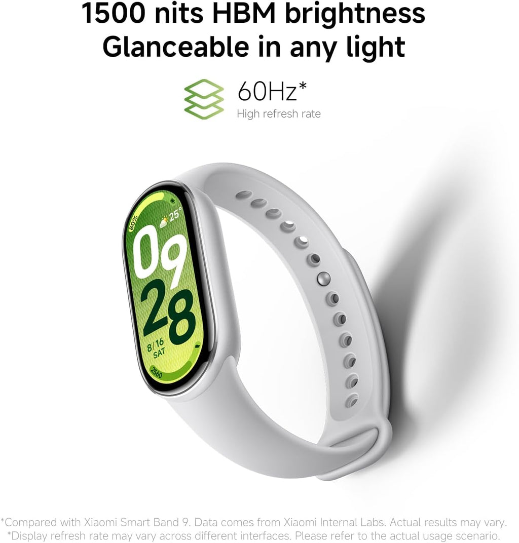 Xiaomi Mi Band 10 - PAI - Best Health Tracking 2025