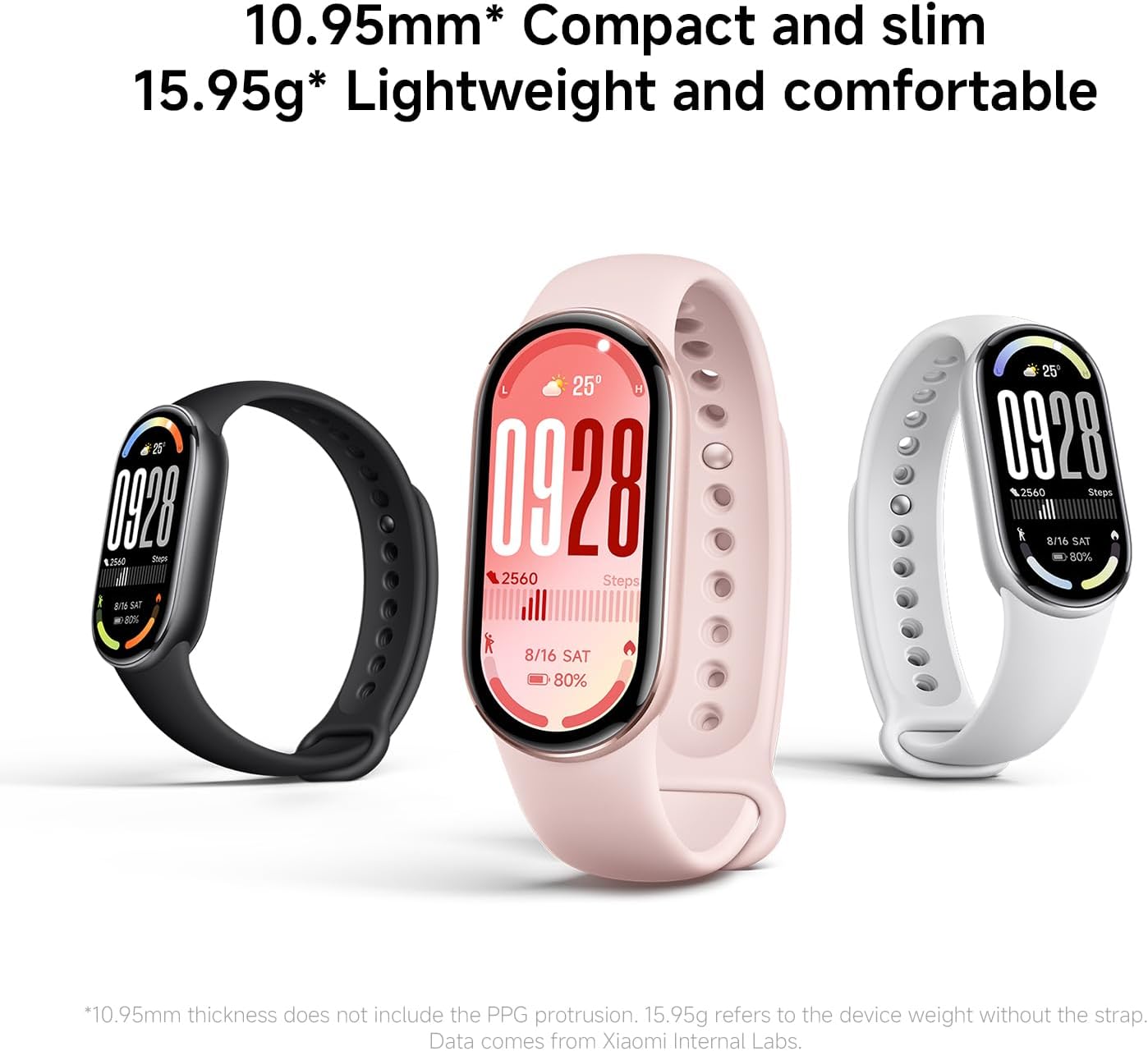 Xiaomi Mi Band 10 - PAI - Best Health Tracking 2025