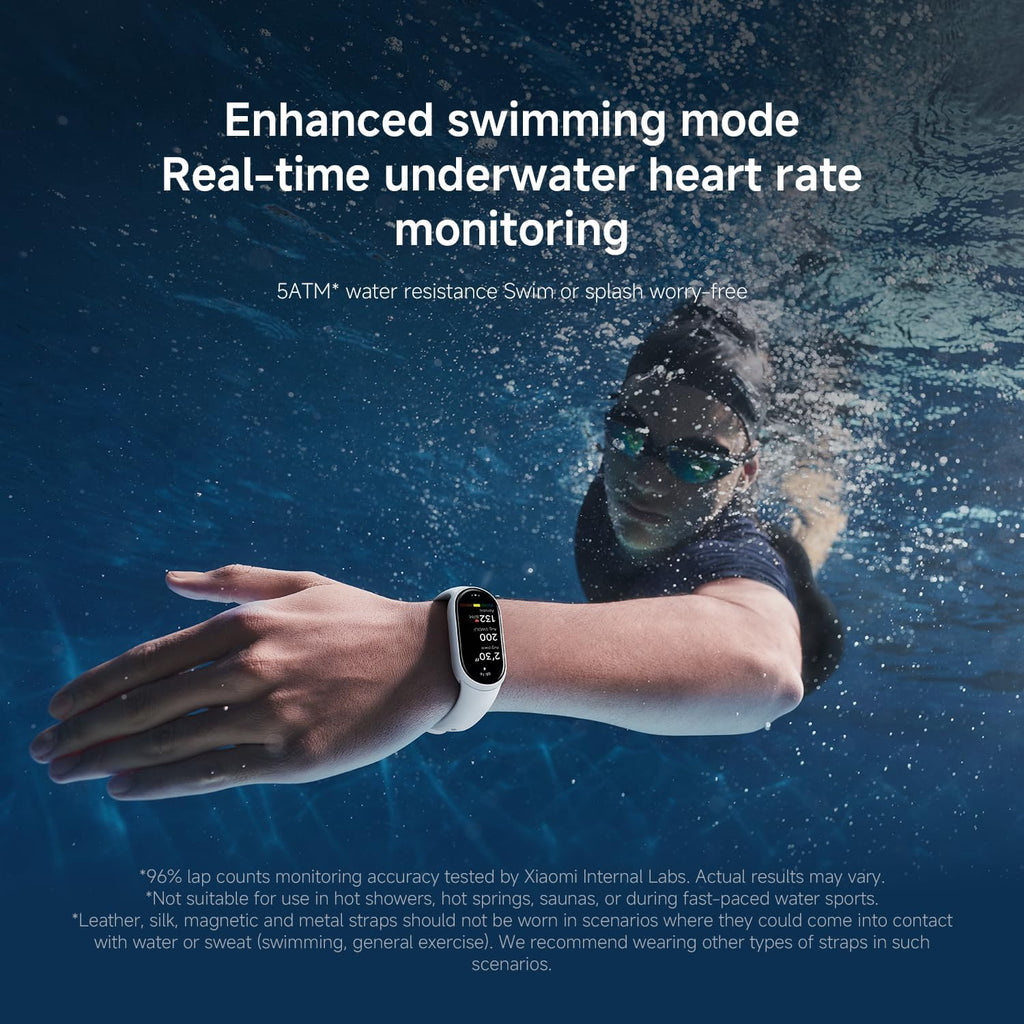 Xiaomi Mi Band 10 - PAI - Best Health Tracking 2025