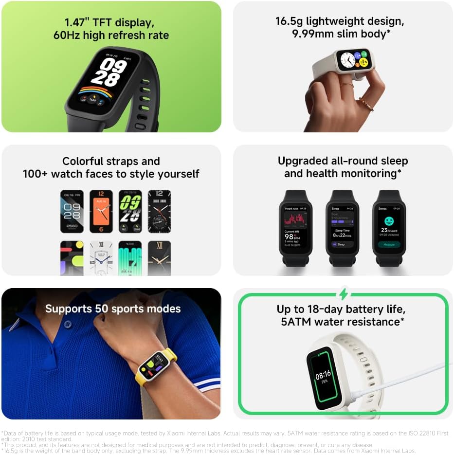 Xiaomi Mi Band 9 Active - Allergy Friendly - Best Health Tracking 2025 - NO METAL